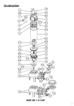 Preview for 7 page of Stancor SEW Series Installation, Operation And Maintenance Manual