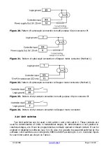 Preview for 14 page of Standa 8SMC1-USBhF User Manual