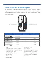 Preview for 9 page of Standalone MC-DS User'S Manual & Installation Instructions