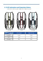 Preview for 10 page of Standalone MC-DS User'S Manual & Installation Instructions