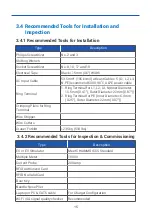 Preview for 18 page of Standalone MC-DS User'S Manual & Installation Instructions