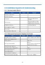 Preview for 25 page of Standalone MC-DS User'S Manual & Installation Instructions