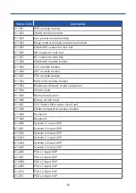 Preview for 41 page of Standalone MC-DS User'S Manual & Installation Instructions