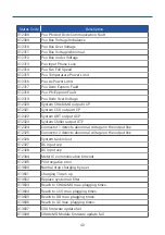 Preview for 45 page of Standalone MC-DS User'S Manual & Installation Instructions