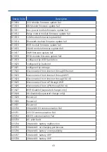 Preview for 46 page of Standalone MC-DS User'S Manual & Installation Instructions