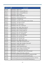 Preview for 47 page of Standalone MC-DS User'S Manual & Installation Instructions