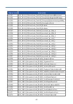 Preview for 48 page of Standalone MC-DS User'S Manual & Installation Instructions