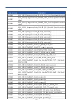 Preview for 50 page of Standalone MC-DS User'S Manual & Installation Instructions