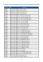 Preview for 52 page of Standalone MC-DS User'S Manual & Installation Instructions