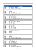 Preview for 55 page of Standalone MC-DS User'S Manual & Installation Instructions