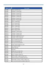 Preview for 57 page of Standalone MC-DS User'S Manual & Installation Instructions