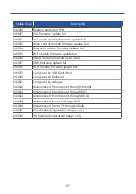 Preview for 60 page of Standalone MC-DS User'S Manual & Installation Instructions