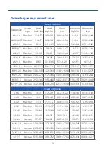 Preview for 63 page of Standalone MC-DS User'S Manual & Installation Instructions