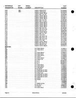 Предварительный просмотр 29 страницы Standard Communications GX1500VAA Service Manual