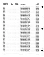 Предварительный просмотр 34 страницы Standard Communications GX1500VAA Service Manual