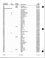 Предварительный просмотр 36 страницы Standard Communications GX1500VAA Service Manual