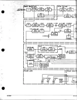 Предварительный просмотр 38 страницы Standard Communications GX1500VAA Service Manual