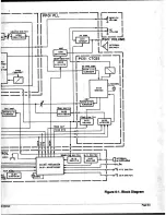 Предварительный просмотр 39 страницы Standard Communications GX1500VAA Service Manual