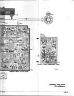 Предварительный просмотр 43 страницы Standard Communications GX1500VAA Service Manual