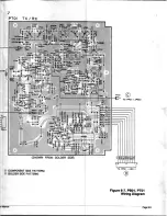 Предварительный просмотр 49 страницы Standard Communications GX1500VAA Service Manual