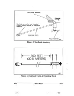 Preview for 5 page of Standard Communications Horizon WS45 Owner'S Manual