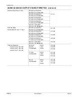 Preview for 17 page of Standard Communications mt930b Service Manual