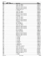 Preview for 124 page of Standard Communications mt930b Service Manual