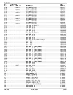 Preview for 146 page of Standard Communications mt930b Service Manual