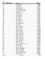 Preview for 148 page of Standard Communications mt930b Service Manual