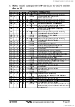 Preview for 87 page of Standard Horizon 30143X3D Owner'S Manual