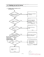 Предварительный просмотр 23 страницы Standard Horizon BQ-140 Service Manual