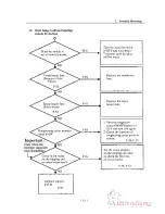 Предварительный просмотр 24 страницы Standard Horizon BQ-140 Service Manual