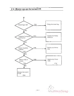 Предварительный просмотр 27 страницы Standard Horizon BQ-140 Service Manual