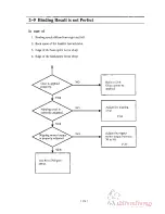 Предварительный просмотр 30 страницы Standard Horizon BQ-140 Service Manual