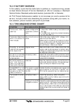 Preview for 63 page of Standard Horizon Eclipse DSC+ GX1100S Owner'S Manual