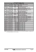 Preview for 67 page of Standard Horizon Eclipse DSC+ GX1100S Owner'S Manual