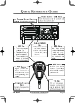 Предварительный просмотр 5 страницы Standard Horizon ECLIPSE DSC+ GX1200E Owner'S Manual