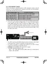 Предварительный просмотр 16 страницы Standard Horizon ECLIPSE DSC+ GX1200E Owner'S Manual