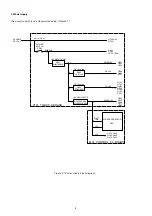 Предварительный просмотр 9 страницы Standard Horizon ECLIPSE + GX1250SA Service Manual