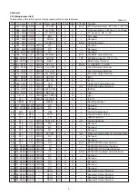 Предварительный просмотр 10 страницы Standard Horizon ECLIPSE + GX1250SA Service Manual