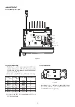 Предварительный просмотр 14 страницы Standard Horizon ECLIPSE + GX1250SA Service Manual