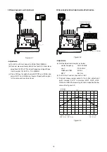 Предварительный просмотр 17 страницы Standard Horizon ECLIPSE + GX1250SA Service Manual