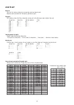 Предварительный просмотр 23 страницы Standard Horizon ECLIPSE + GX1250SA Service Manual