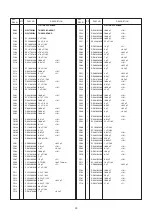 Предварительный просмотр 24 страницы Standard Horizon ECLIPSE + GX1250SA Service Manual