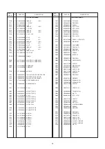 Предварительный просмотр 25 страницы Standard Horizon ECLIPSE + GX1250SA Service Manual