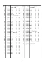 Предварительный просмотр 26 страницы Standard Horizon ECLIPSE + GX1250SA Service Manual