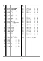 Предварительный просмотр 27 страницы Standard Horizon ECLIPSE + GX1250SA Service Manual