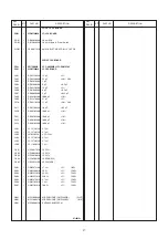 Предварительный просмотр 28 страницы Standard Horizon ECLIPSE + GX1250SA Service Manual