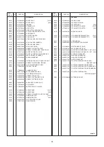 Предварительный просмотр 29 страницы Standard Horizon ECLIPSE + GX1250SA Service Manual