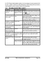 Preview for 95 page of Standard Horizon Explorer GX1600 Owner'S Manual